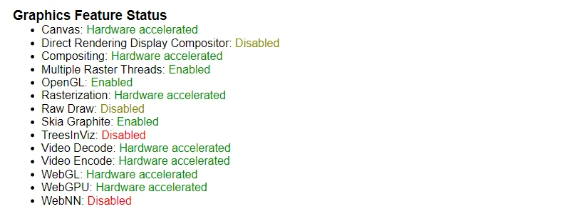 Graphics Feature Status section of chrome://gpu, every line in green